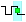 pulse width trigger