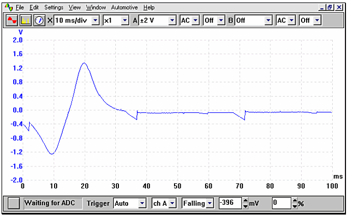 inductive camshaft sensor waveform