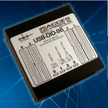 images/accesio/price/usb-dio-96.png