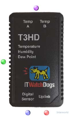 images/itwatchdogs/price/t3hd.jpg
