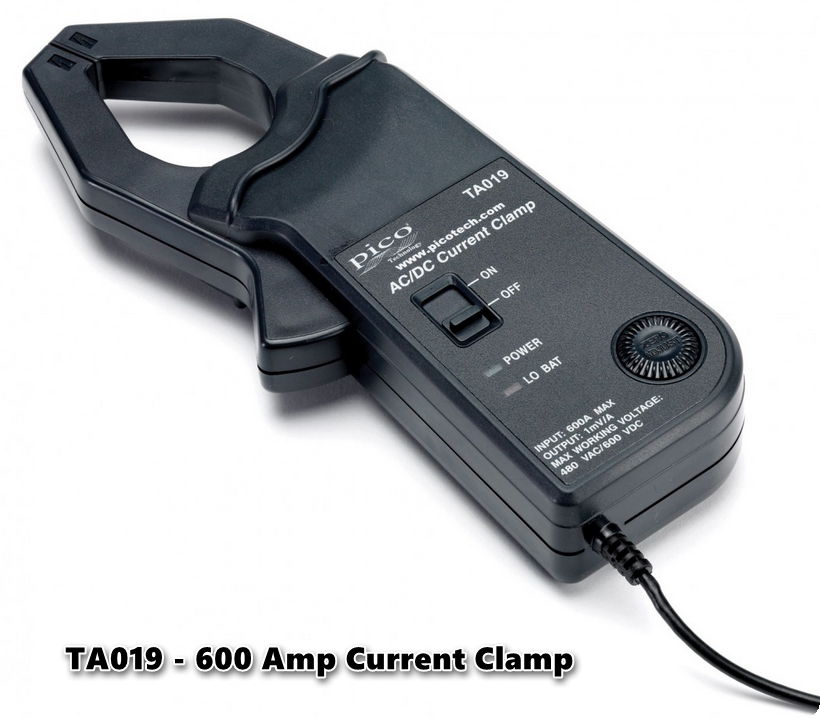 600A current clamp