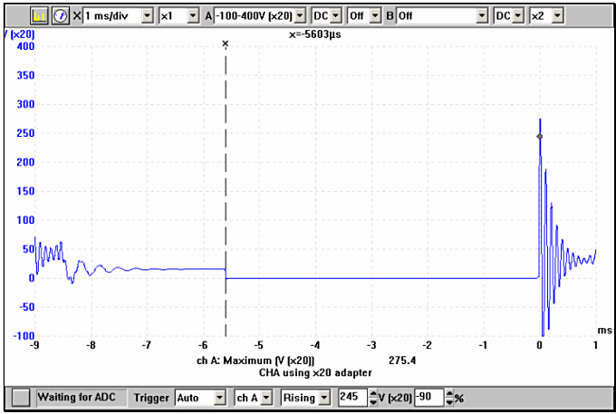 primary ignition - figure 1.3