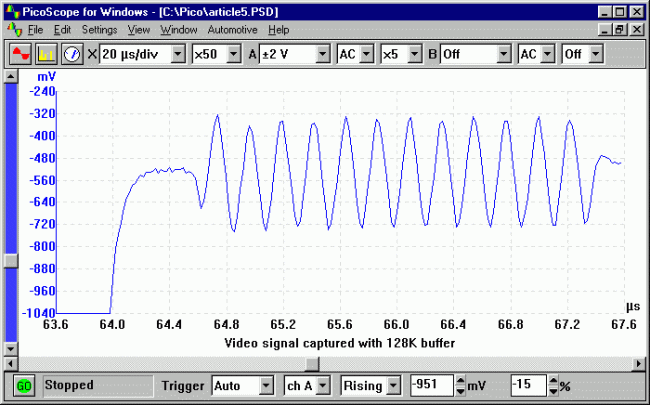 oscilloscope waveform