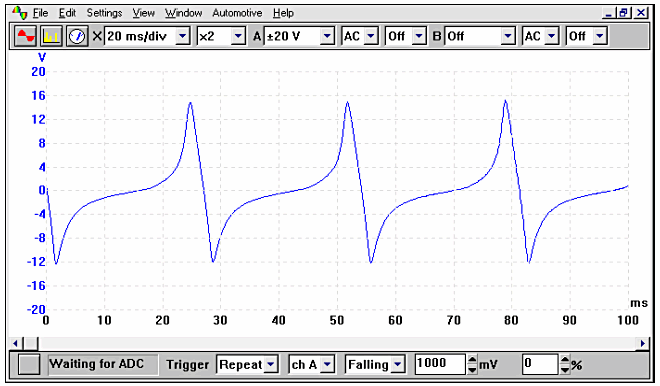 engine idle waveform