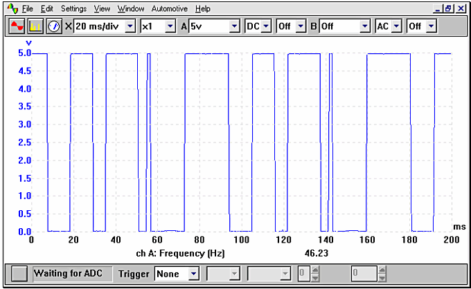 hall effect waveform