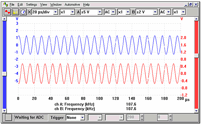 vauxhall ecotec waveform