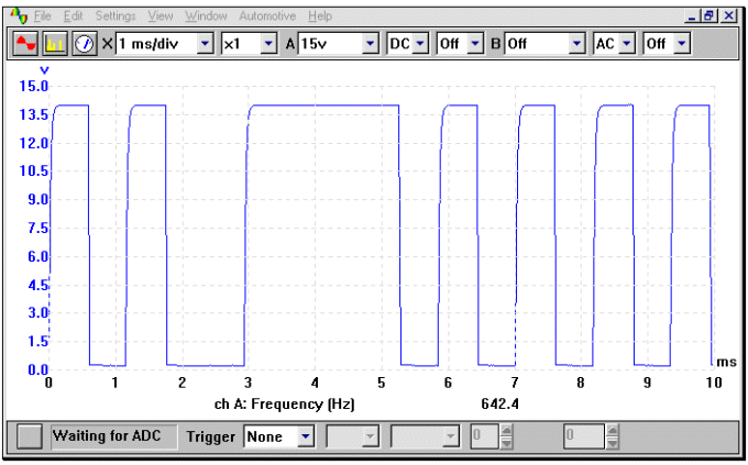 hall effect waveform